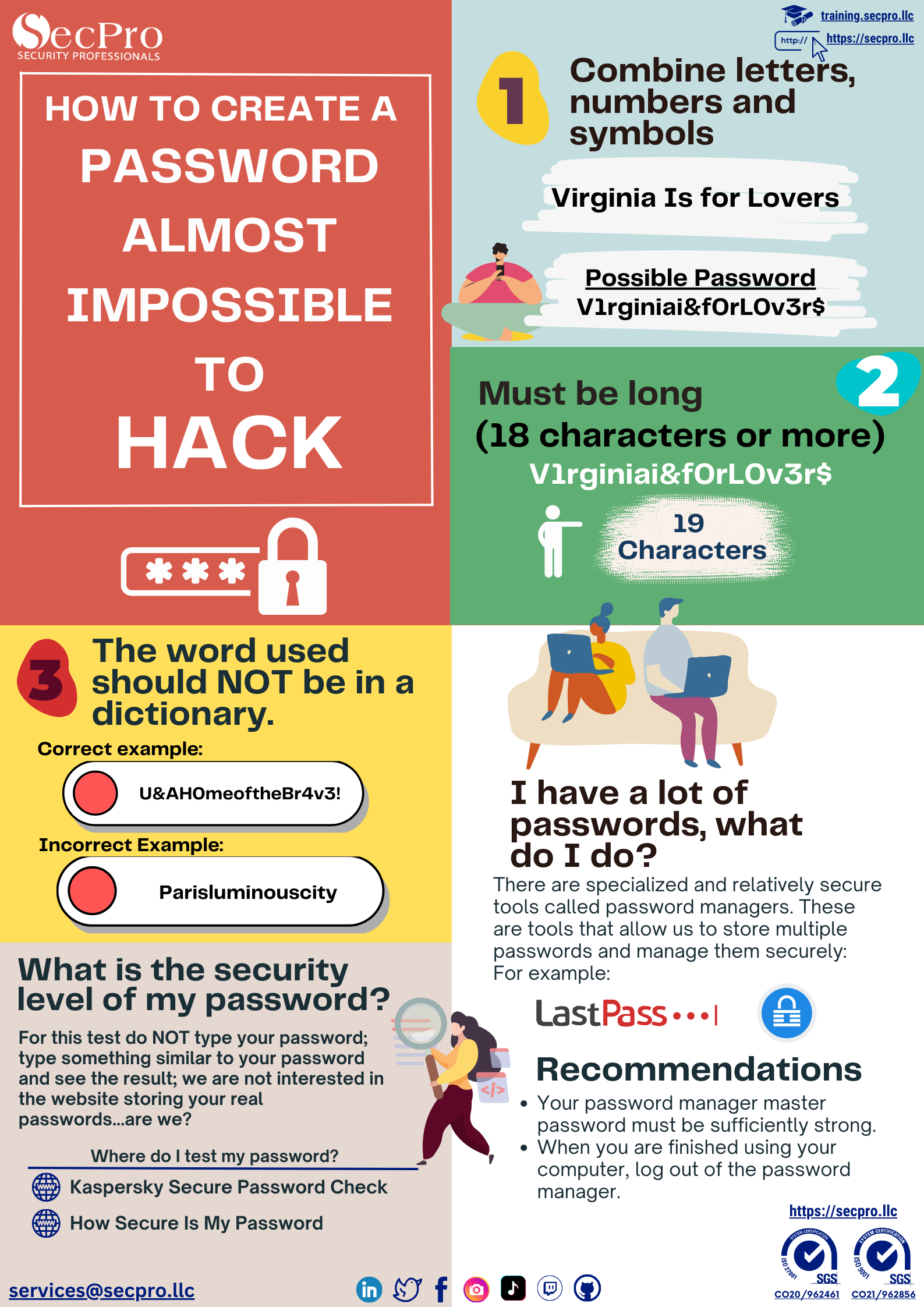 Almost Impossible Password