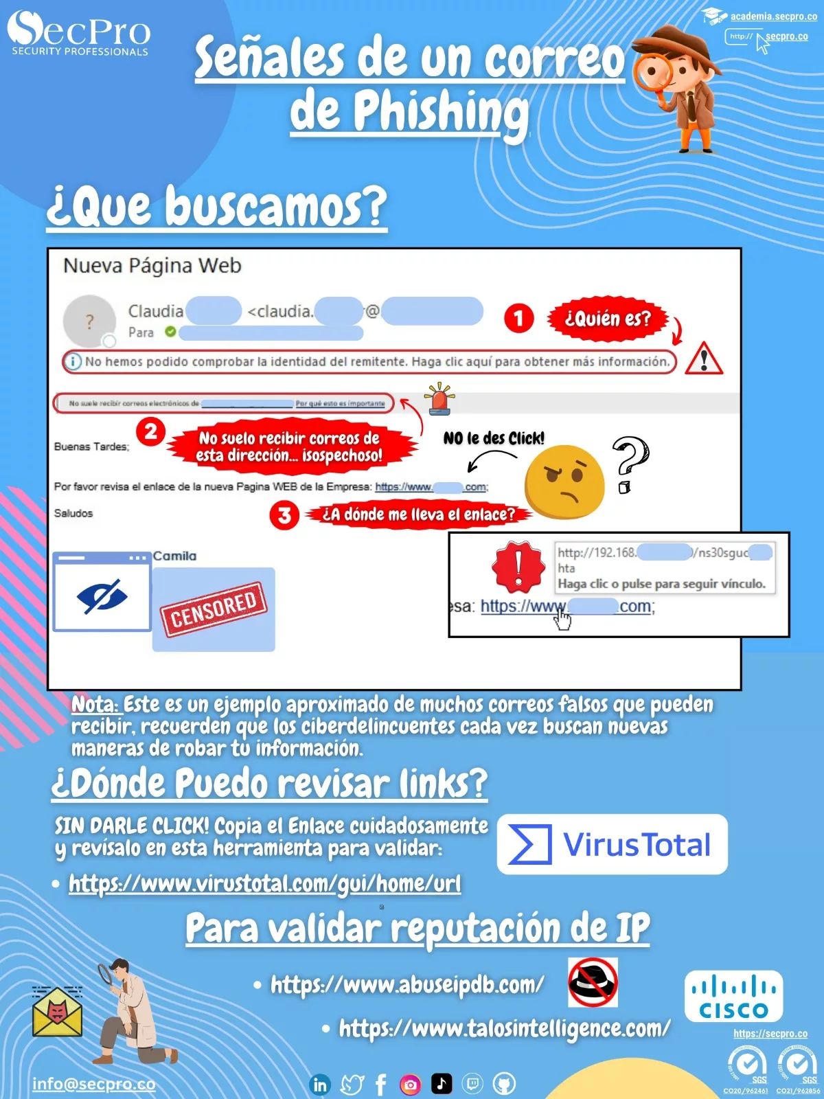 Señales de Phishing